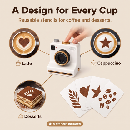 The Latte Art Camera